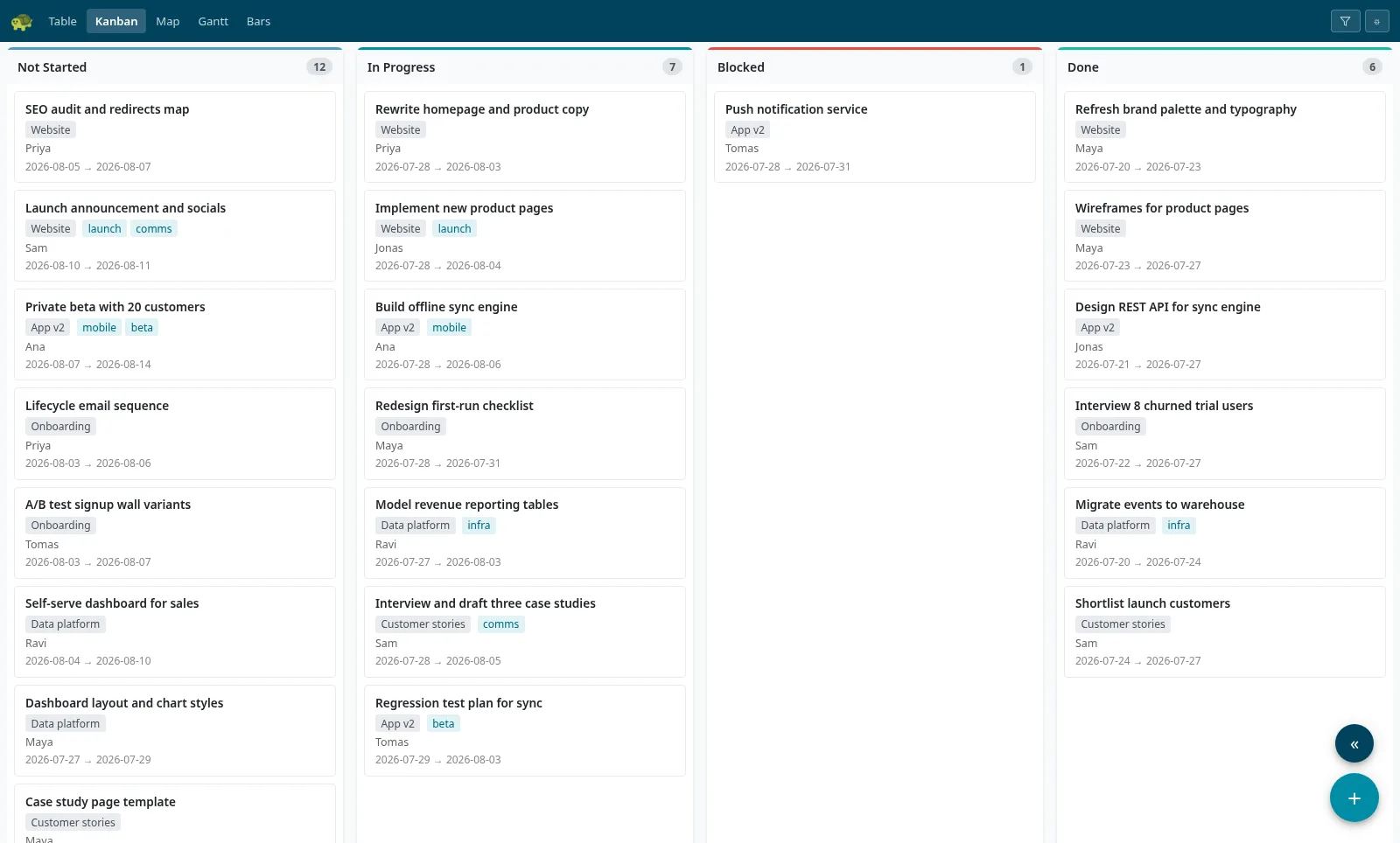 TurtleTask kanban board with colour-coded status lanes and task cards showing project, tags, assignee, and dates